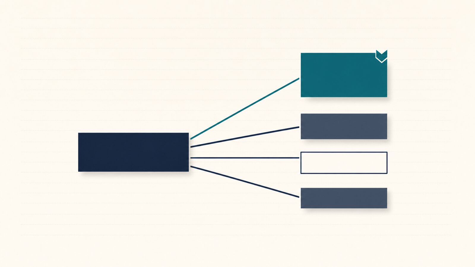 Four method paths fan from one budget line to four different cost-at-completion totals, the chosen path marked in teal.