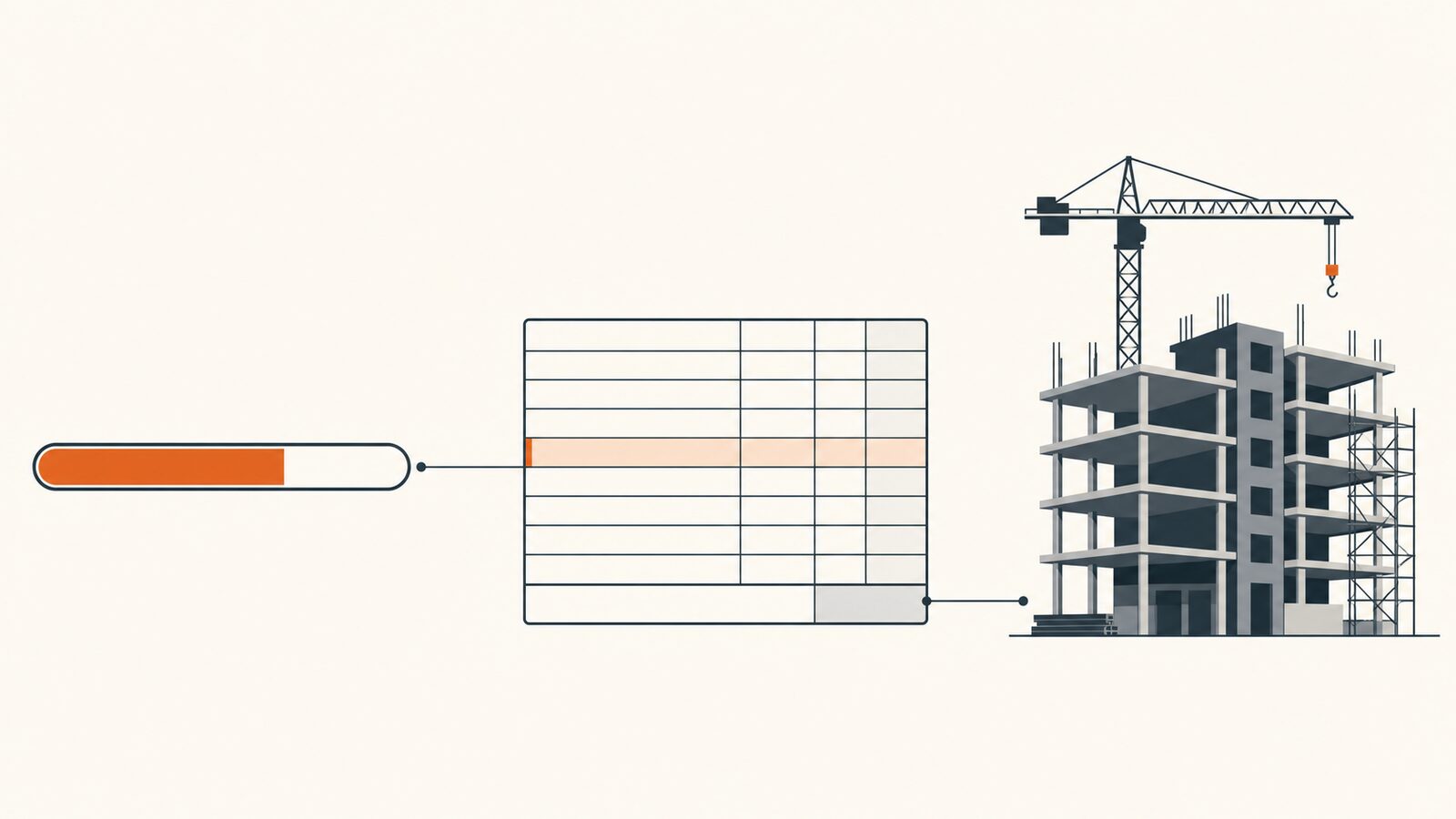 Flat illustration of a surety credit gauge tied by a thin line to a work-in-progress schedule beside a mid-rise jobsite.